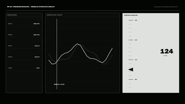 Monochrome altitude chart with pressure data — altitude chart wallpaper at 3840x2160