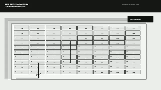 Monochrome safety interlock matrix with circuit path — safety interlock wallpaper at 3840x2160