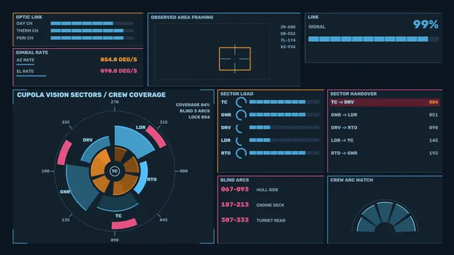 Futuristic spacecraft operations control dashboard — spacecraft dashboard wallpaper at 3840x2160