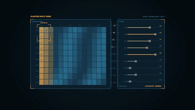 Cluster Matrix Dashboard in Blue and Amber — data dashboard wallpaper at 3840x2160