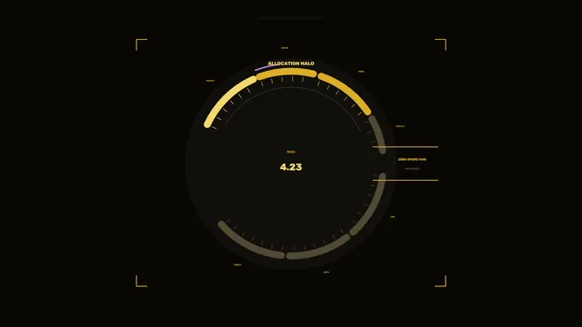Amber allocation halo on a dark data field — allocation gauge wallpaper at 3840x2160
