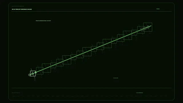 Green Forecast Cascade on a Dark Field — forecast diagram wallpaper at 3840x2160