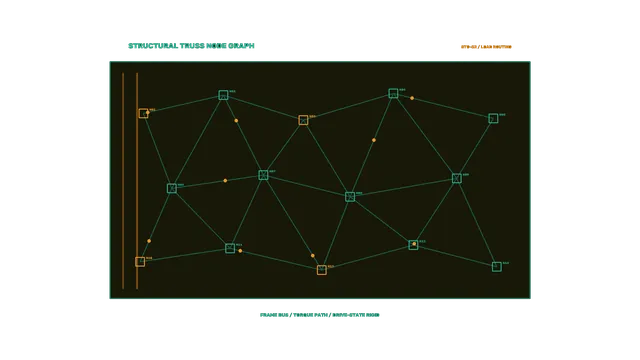 Teal Truss Node Graph on an Olive Field — node graph wallpaper at 3840x2160