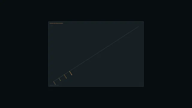 Diagonal line with amber directional marks — diagonal line wallpaper at 3840x2160