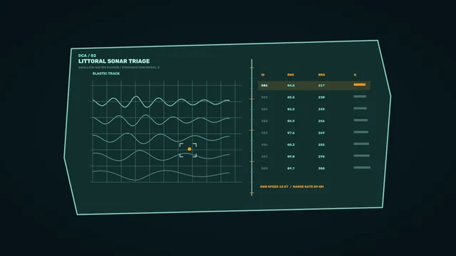 Littoral sonar triage diagram in teal light — sonar wallpaper at 3840x2160