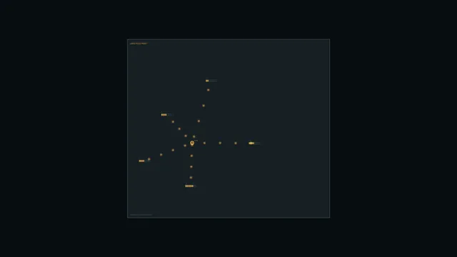 Amber nodes across a dark lifecycle diagram — lifecycle diagram wallpaper at 3840x2160