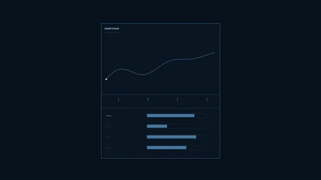 Blue line chart on a dark dashboard — data dashboard wallpaper at 3840x2160