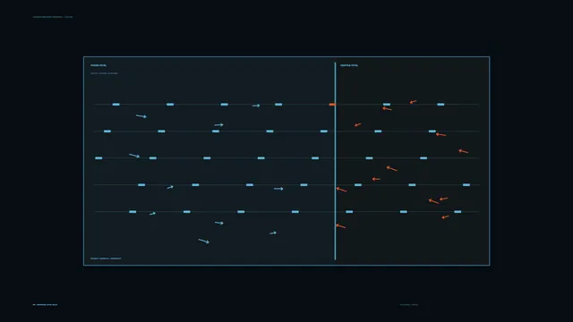 Cyan and orange arrows in a divided grid — interface diagram wallpaper at 3840x2160