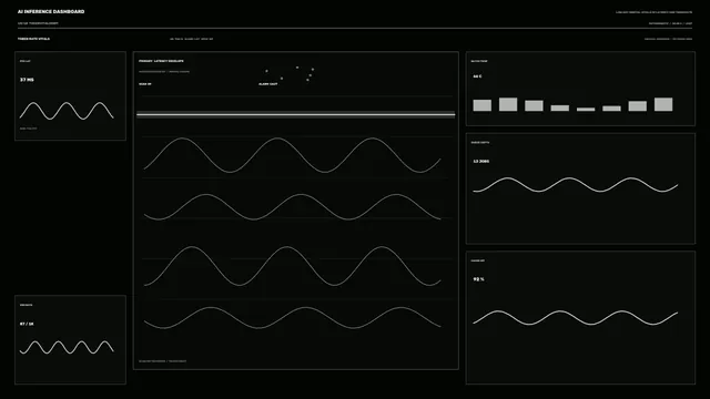 Monochrome latency dashboard with waveform grids — dashboard wallpaper at 3840x2160