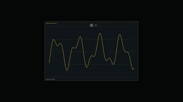 Gold waveform on a dark analytical grid — waveform wallpaper at 3840x2160