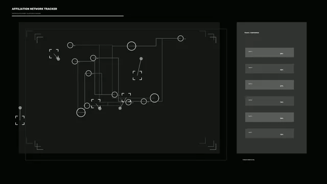 Dark affiliation network tracker interface — network diagram wallpaper at 3840x2160
