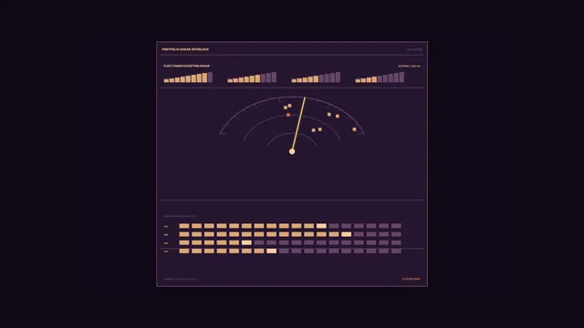 Amber radar interface on a deep violet field — radar interface wallpaper at 3840x2160