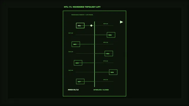 Green Microgrid Topology on a Black Field — microgrid wallpaper at 3840x2160