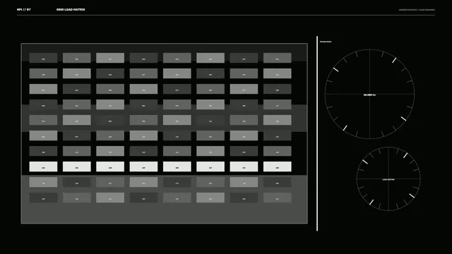 Grid load matrix with phase and vector dials — grid load matrix wallpaper at 3840x2160