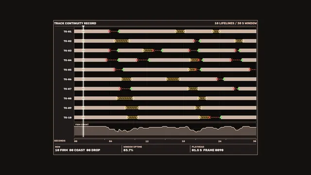 Track continuity diagram in warm technical tones — track continuity wallpaper at 3840x2160