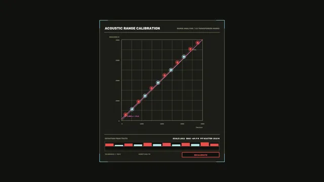 Acoustic range calibration chart in dark space — acoustic range wallpaper at 3840x2160