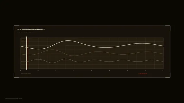 Dark radar graph with flowing signal lines — radar graph wallpaper at 3840x2160