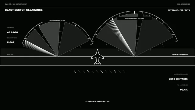 Jet blast clearance diagram in monochrome — jet blast wallpaper at 3840x2160