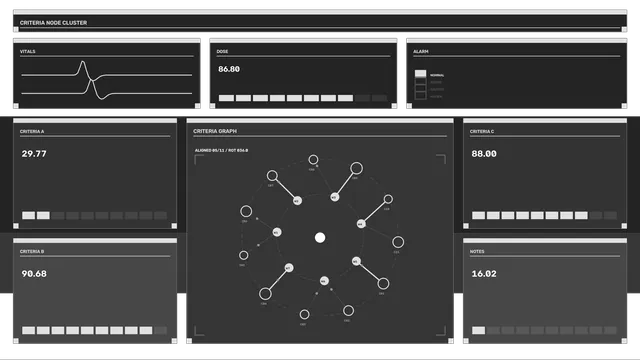 Monochrome criteria graph dashboard interface — dashboard wallpaper at 3840x2160
