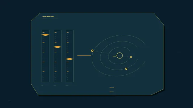 Orbital anomaly diagram in navy and amber — orbital diagram wallpaper at 3840x2160