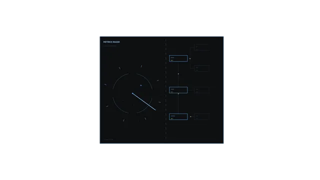Metrics radar in a blue-black wireframe field — metrics radar wallpaper at 3840x2160