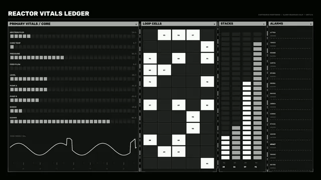 Reactor vitals ledger with modular signal grids — reactor dashboard wallpaper at 3840x2160