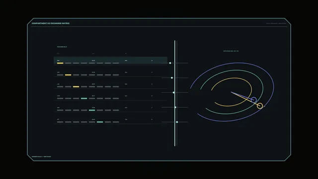 Orbital exchange matrix in a dark interface — orbital diagram wallpaper at 3840x2160
