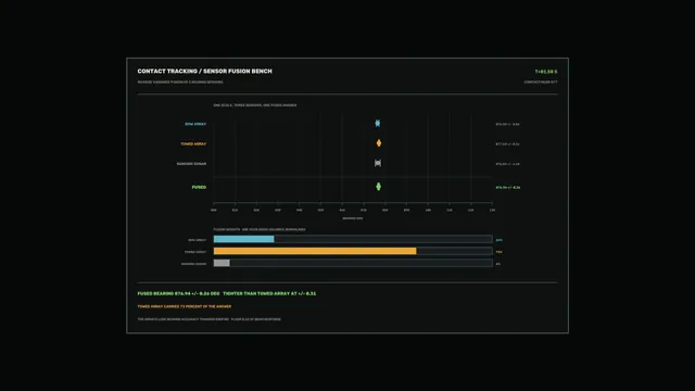 Sensor fusion bearing analysis in a dark grid — sensor fusion wallpaper at 3840x2160