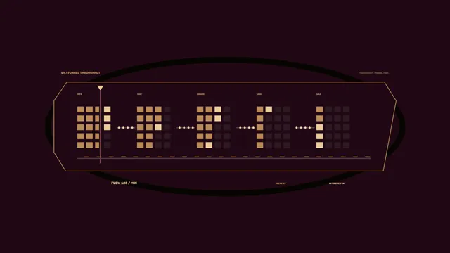 Funnel throughput diagram in bronze and plum — funnel diagram wallpaper at 3840x2160