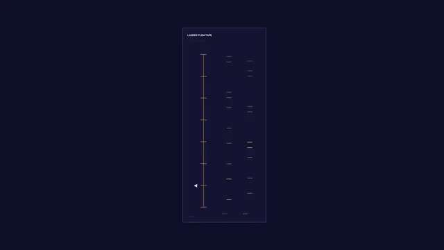 Ladder flow tape in a midnight field — ladder diagram wallpaper at 3840x2160