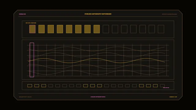 Orbital Cartography Switchboard in Amber and Magenta — cartography wallpaper at 3840x2160