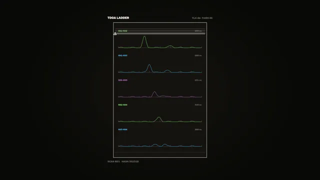 Multicolor waveform ladder on black — waveform wallpaper at 3840x2160