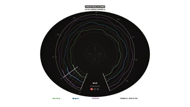 Concentric Track Health Ring in Neon Lines — circular interface wallpaper at 3840x2160