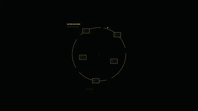 Amber orbital diagram on a black field — orbital diagram wallpaper at 3840x2160