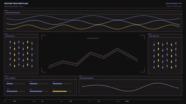 Dark Traction Flow Interface with Waveform Panels — traction flow wallpaper at 3840x2160