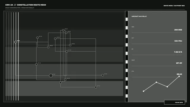 Constellation route mesh in graphite and white — navigation interface wallpaper at 3840x2160