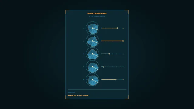 Queue ladder diagram in teal and amber light — queue ladder wallpaper at 3840x2160