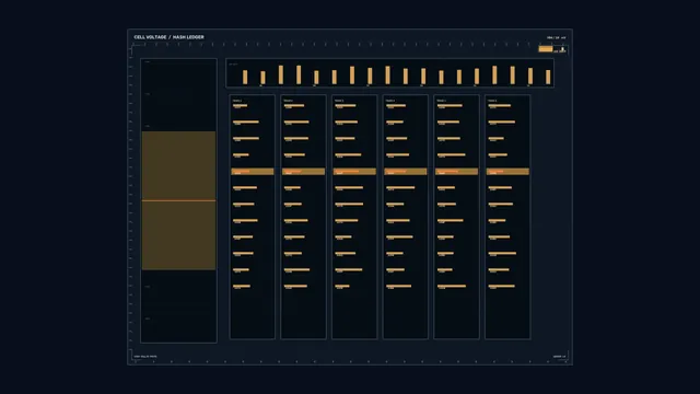 Cell voltage ledger in amber and navy — technical dashboard wallpaper at 3840x2160