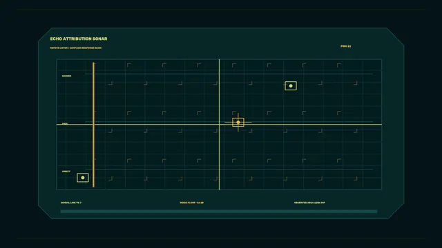 Echo attribution sonar grid in yellow and teal — sonar wallpaper at 3840x2160