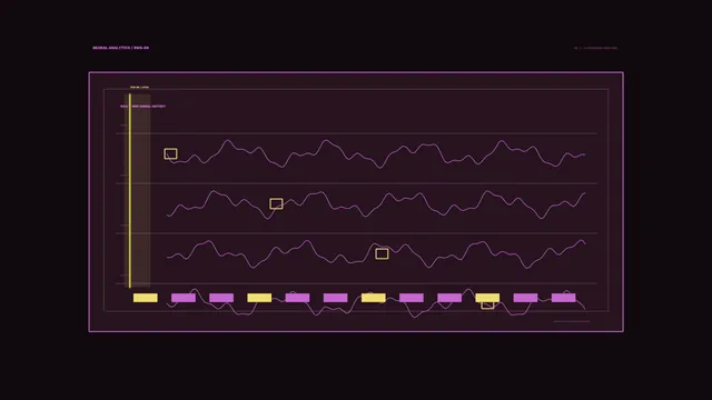 Neon signal graph in violet and gold — waveform wallpaper at 3840x2160