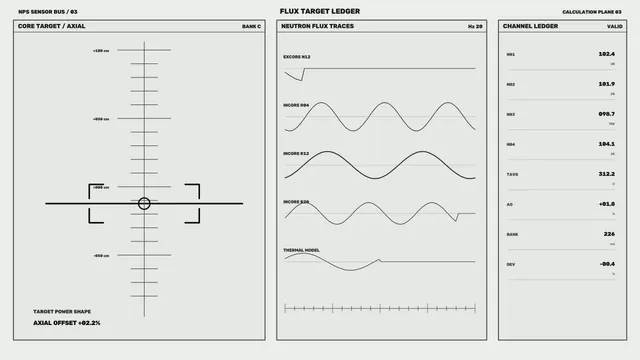 Monochrome Neutron Flux Technical Dashboard — technical dashboard wallpaper at 3840x2160