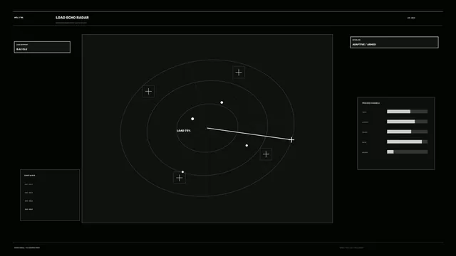 Monochrome Radar Interface with Orbital Grid — radar interface wallpaper at 3840x2160