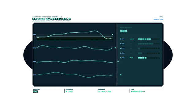 Neon waveform dashboard in deep blue — waveform dashboard wallpaper at 3840x2160