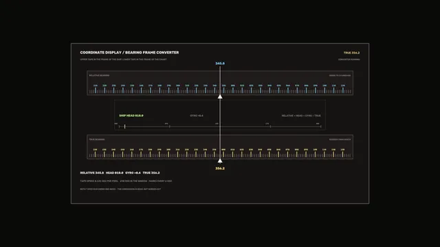 Bearing converter diagram in a dark field — bearing diagram wallpaper at 3840x2160