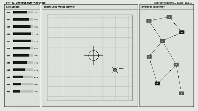 Monochrome control rod targeting interface diagram — control rod wallpaper at 3840x2160