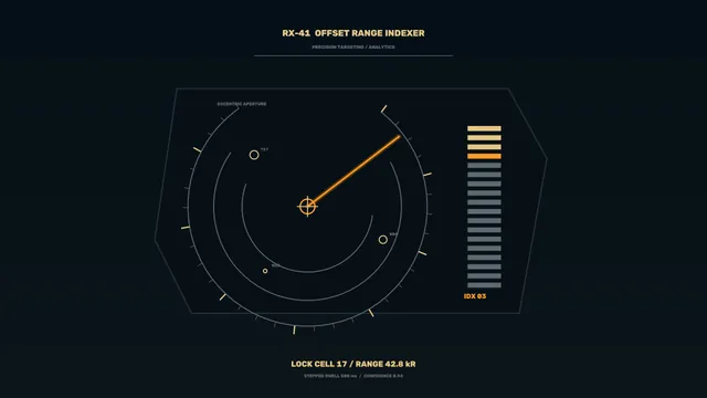 Offset Range Indexer with Amber Radar Dial — radar interface wallpaper at 3840x2160