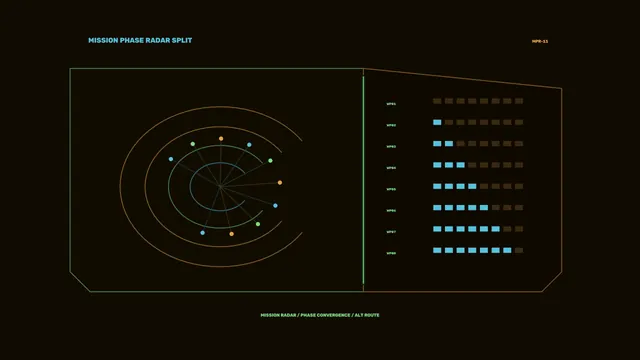 Mission radar diagram in cyan and amber — radar diagram wallpaper at 3840x2160