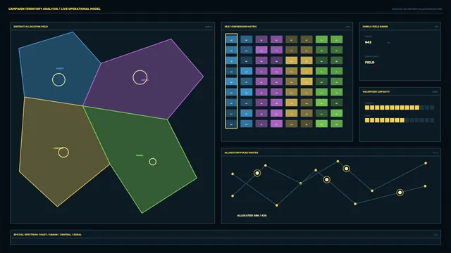 Territory Allocation Dashboard in Neon Geometry — dashboard wallpaper at 3840x2160