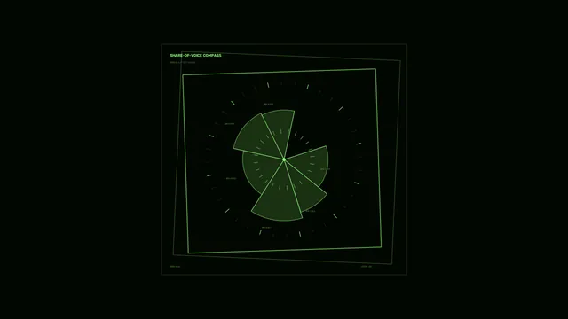 Green radial compass on a dark field — radial compass wallpaper at 3840x2160