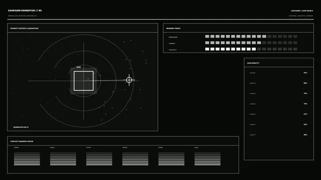Monochrome Targeting Dashboard with Orbital Grid — targeting dashboard wallpaper at 3840x2160